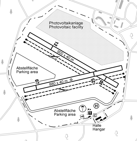 Flugplatzbronkow Startstellenübersicht